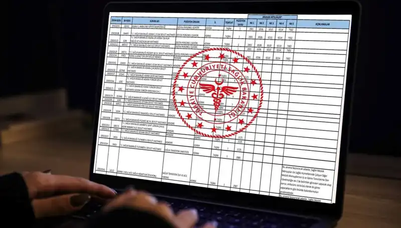 Sağlık Bakanlığı 2025'te 19 Bin Personel Alımı İçin İlan Verdi!